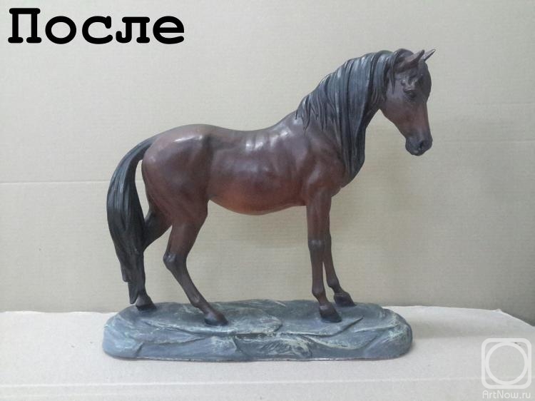 ������� �������. ����������� ������� � ��������