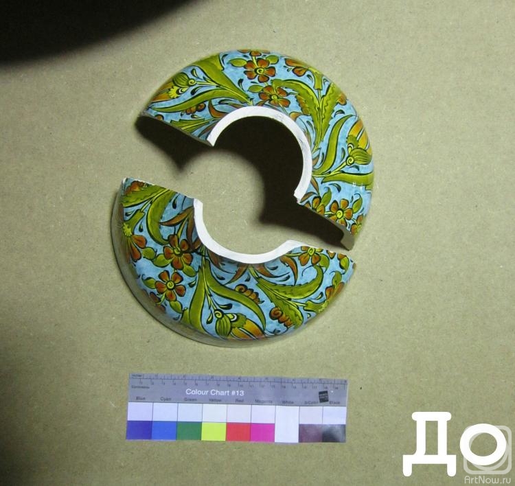 ������� �������. ����������� ������� � ��������