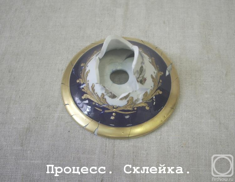 ������� �������. ����������� ������� � ��������