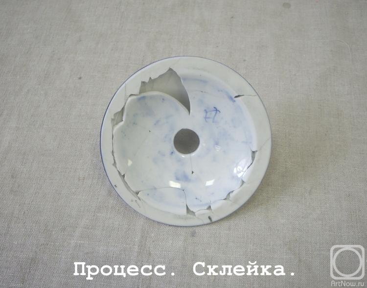 ������� �������. ����������� ������� � ��������