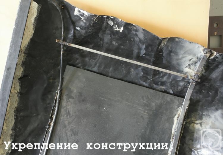 ������� �������. ����������� �����