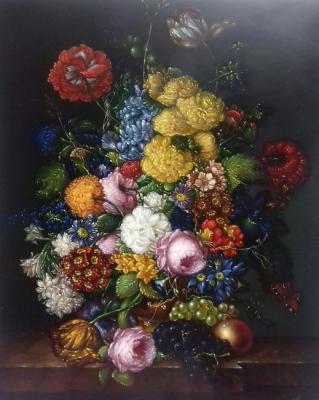 ������� ����������. ���������