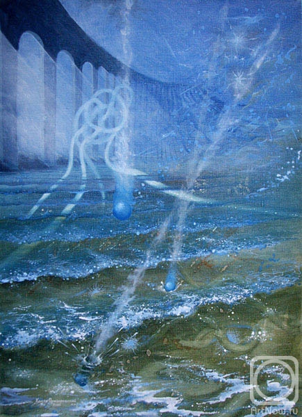 ������� ������ �� ������. ������������ ����������. ����� ������������� 2