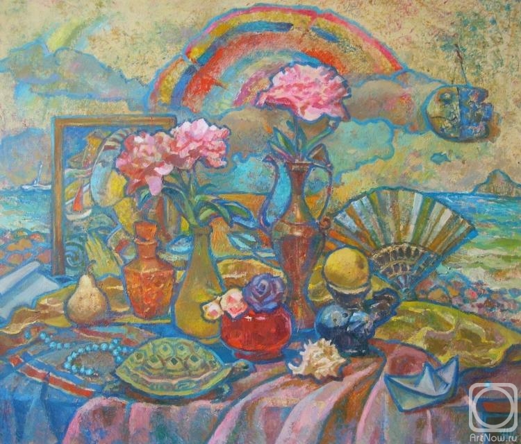 ������� ������ �� ������. ���������� �����. � ������� � ����� � ��������