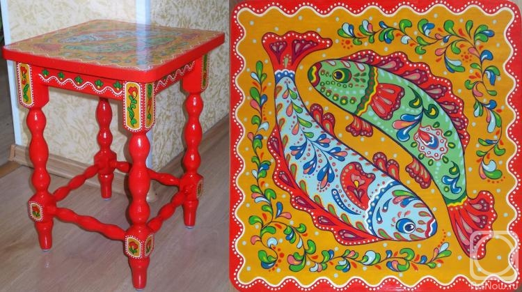 �������� �����. ������� ���������. ����