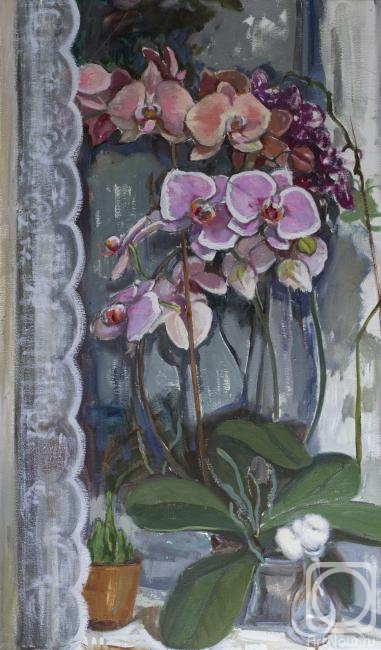 ������� ������ �� ������. ���������-������������� �����. �������