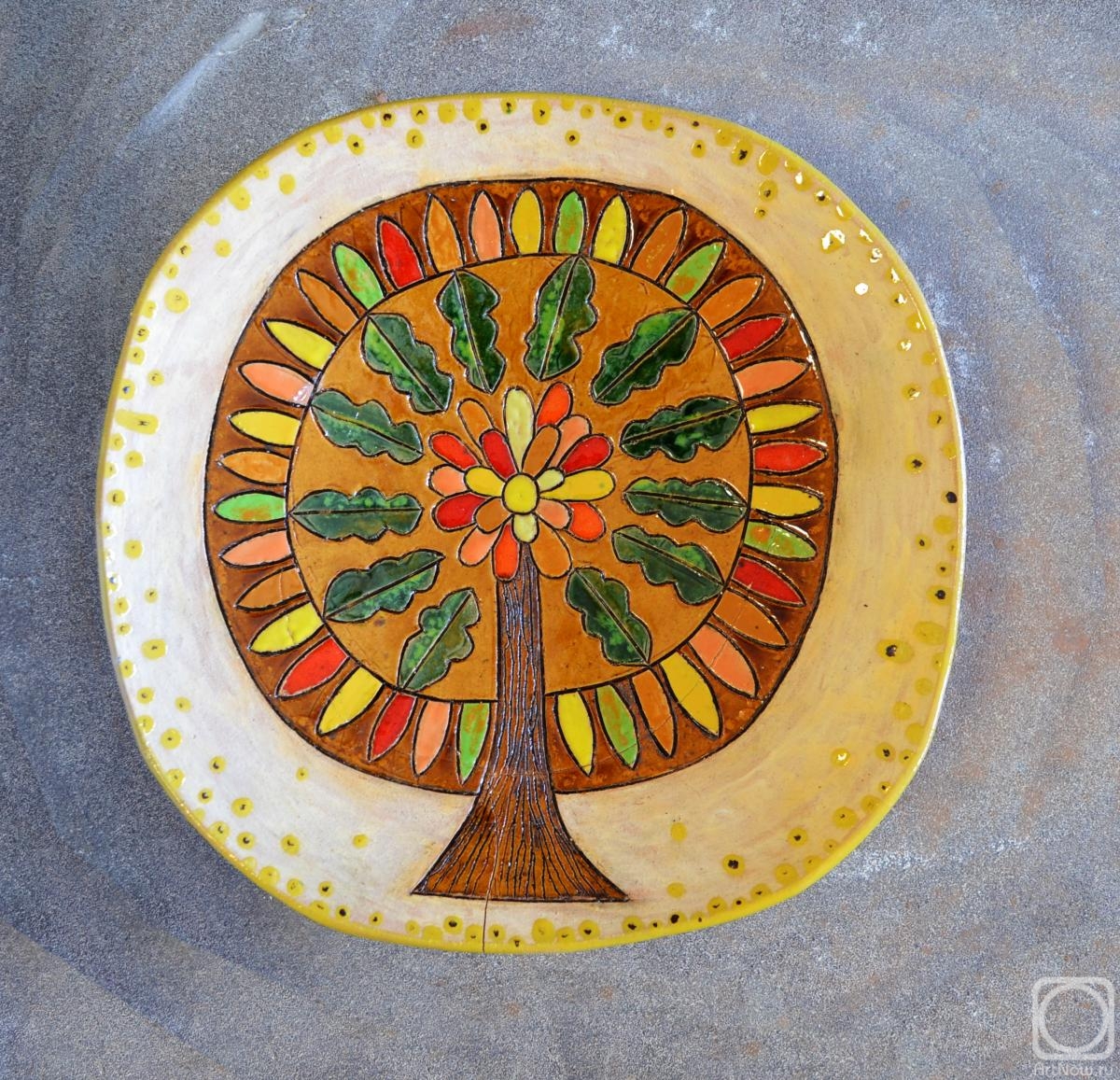 ����� �����. ����� (�������������� �����)