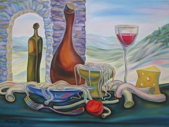 ������� ���������� � ����������