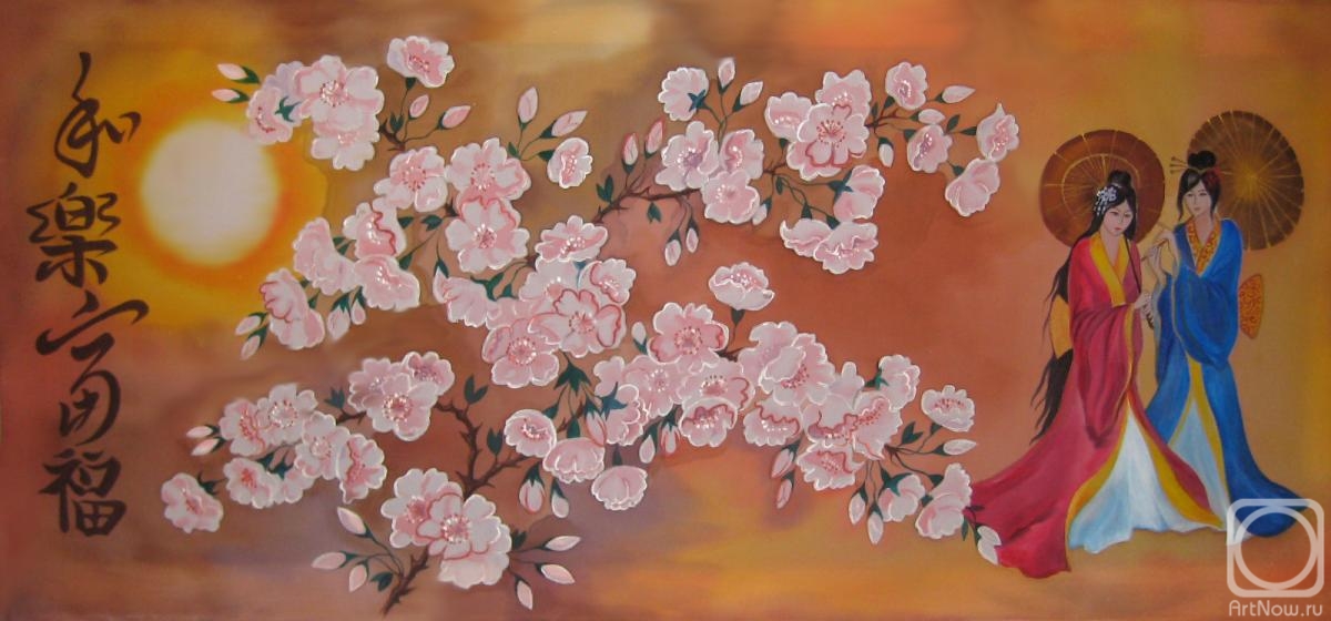 ��������� �������. ������ ��������