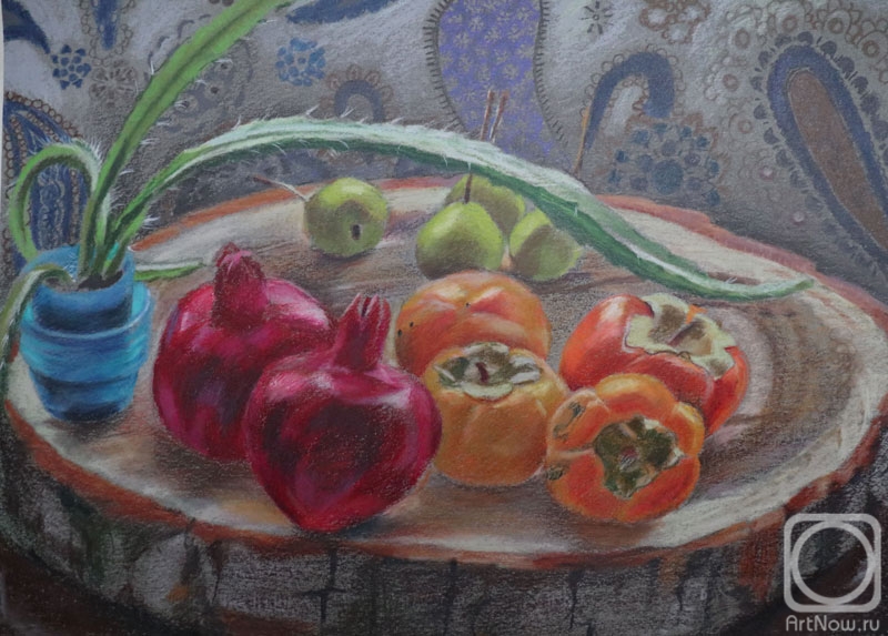 �������. �������� �����. ������ ��� �� ������