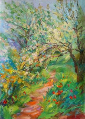 ������ ������� �����. �������� �����