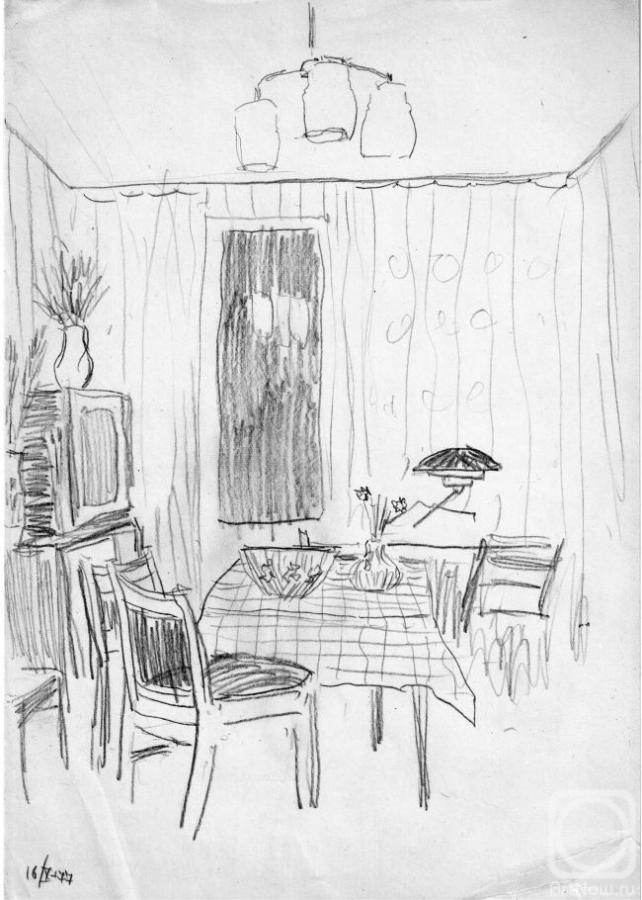 �������. ������� ���������. ��������