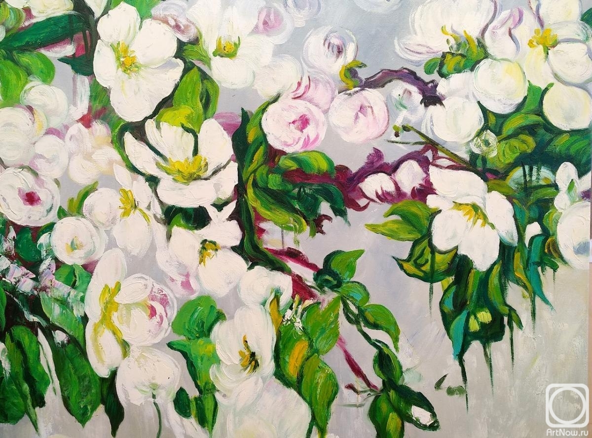 ������� ������ �� ������. ������ ��������. ��������� ����