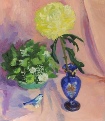 ������� ���������� (������� ���������). ������� �������