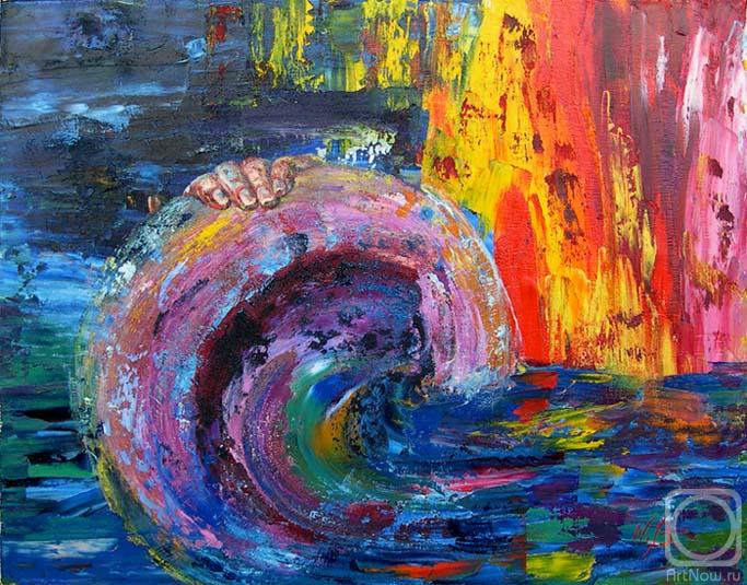 ������� ������ �� ������. ���������� �������. �����������