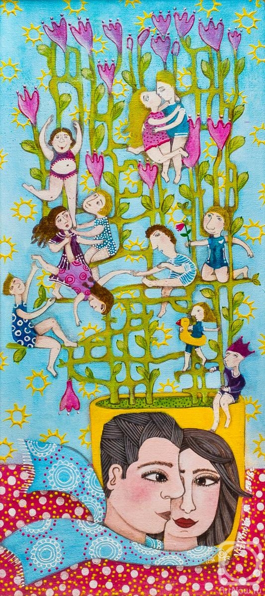 �������. ��������� ���������. ���������� �����