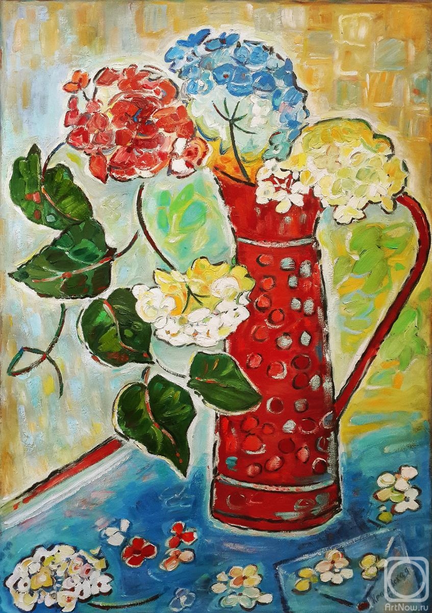 ������� ������ �� ������. ���������� �������. ���� ���������