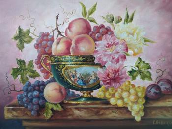 ������� � ��������. �������� ��������