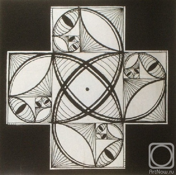 �������. ������ ��������. ����� ���������