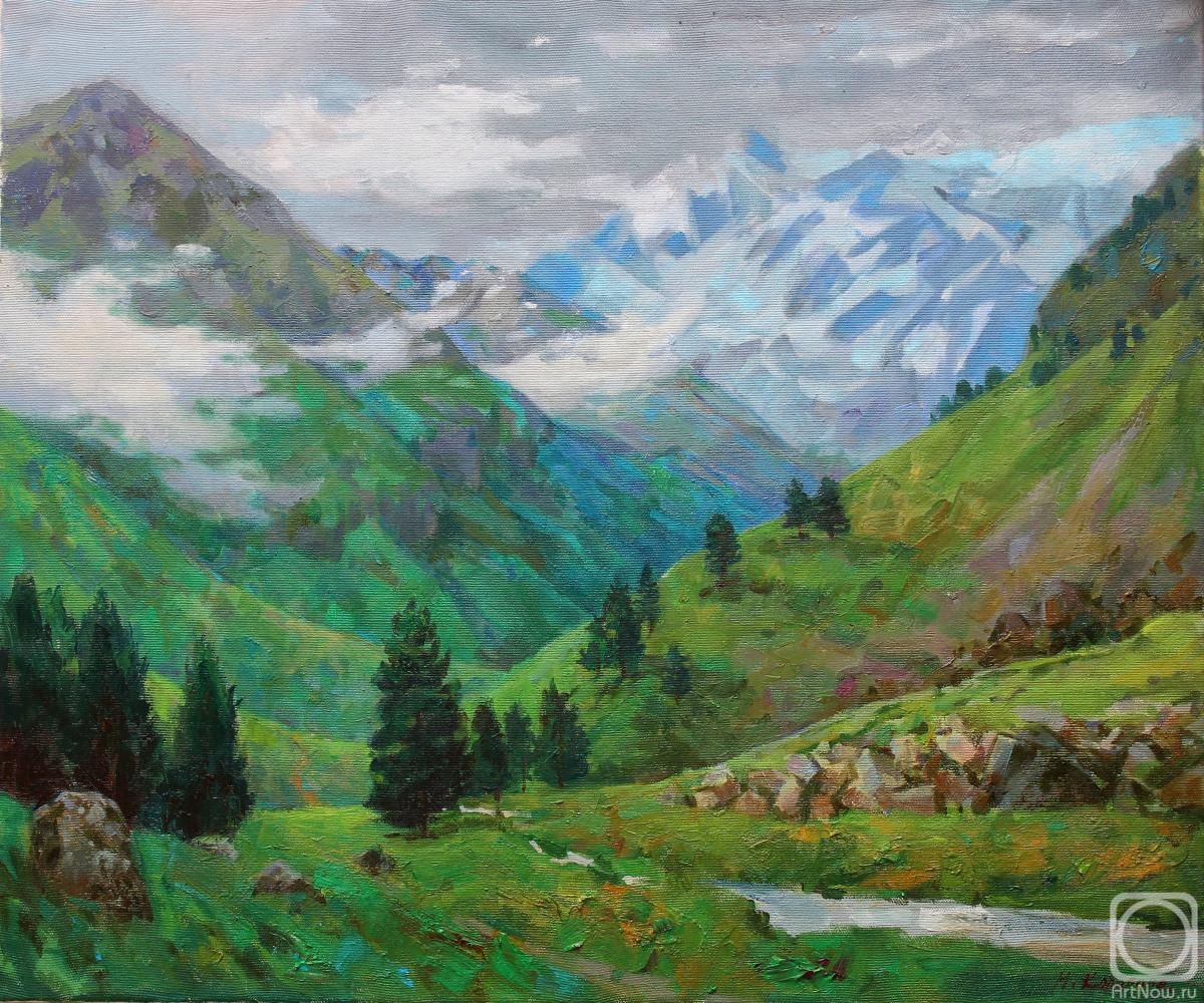 ������� ������ �� ������. �������� ���������. �������� ���� � ������ ����������