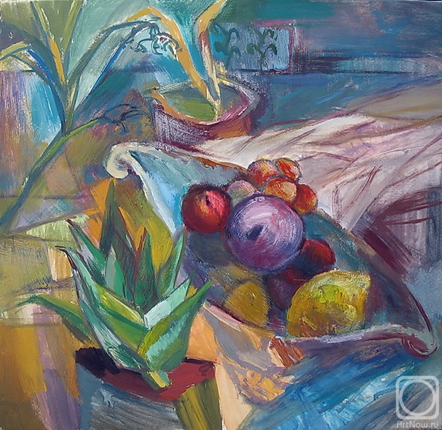 �������. ���������� �������. ��������� � ��������