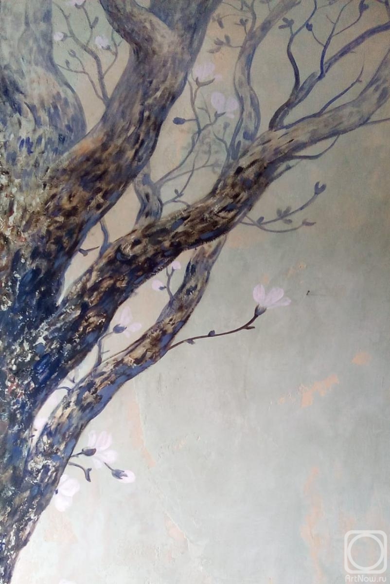 ������� �����. �������� ������