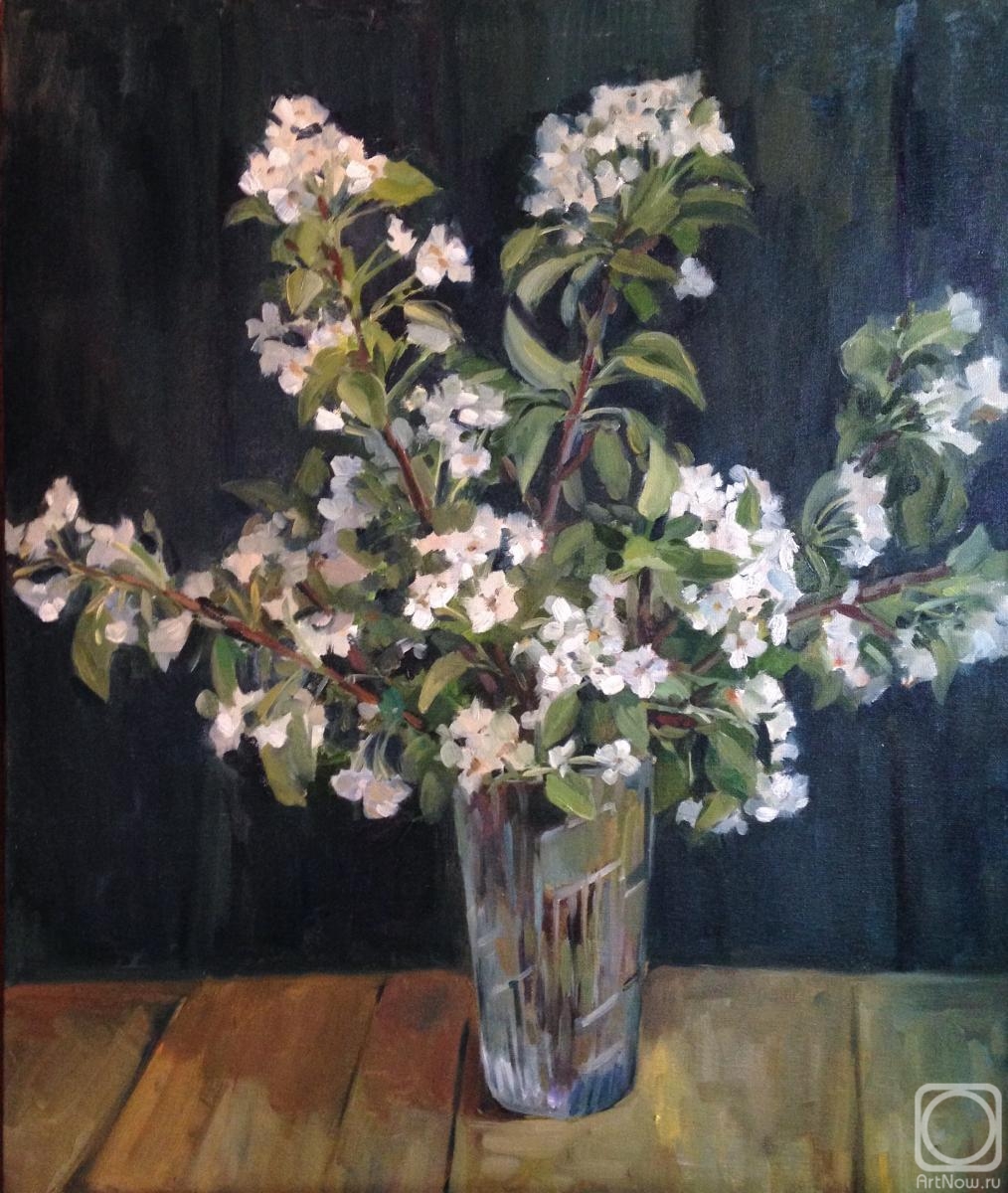 �������. ������� ������. �������� �����