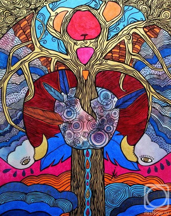 �������. �������� ���������. ������ �������