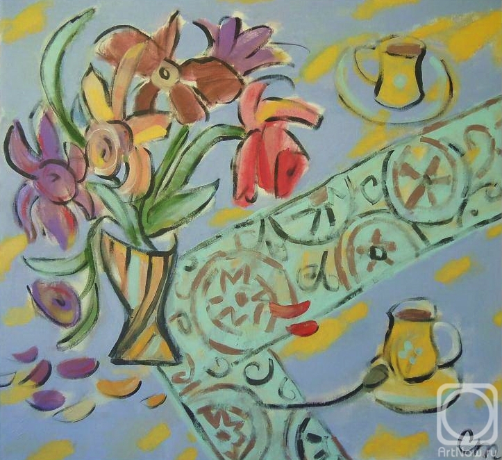 �������. ����������� �������. �������� ���������