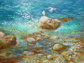 ������� �������� ������