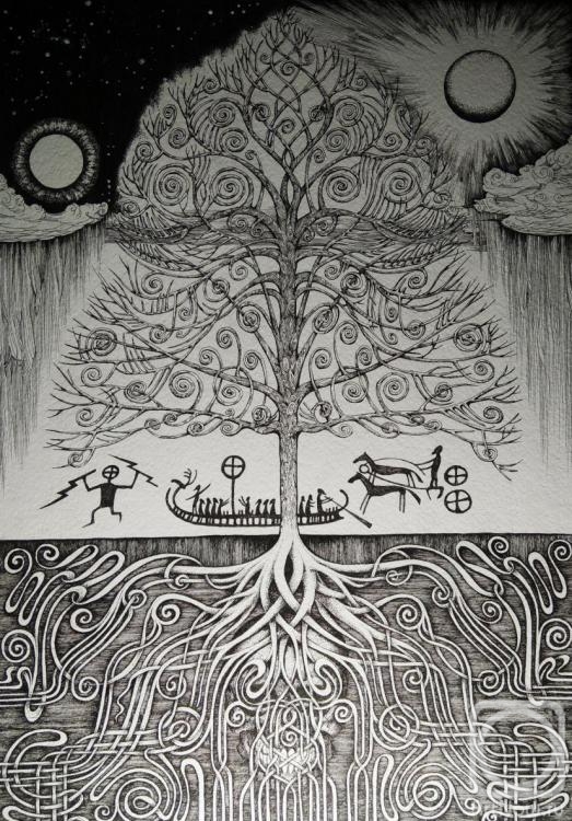 �������. ��������� ������. ������� �����