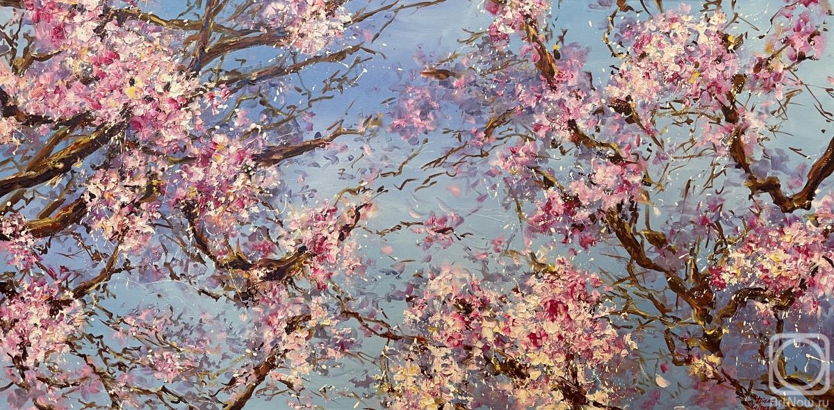 ������� ������ �� ������. �������� �����. ������������ �����