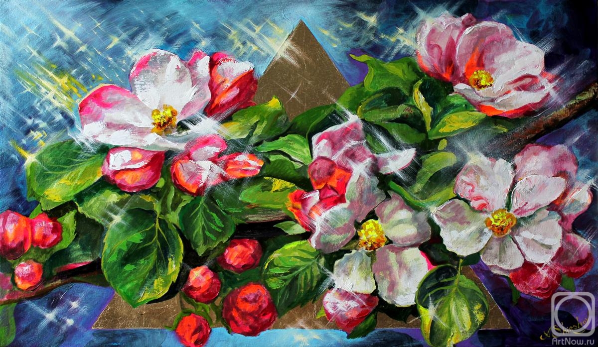 ������� ������ �� ������. ������ ���������. ��������, ������� �����������