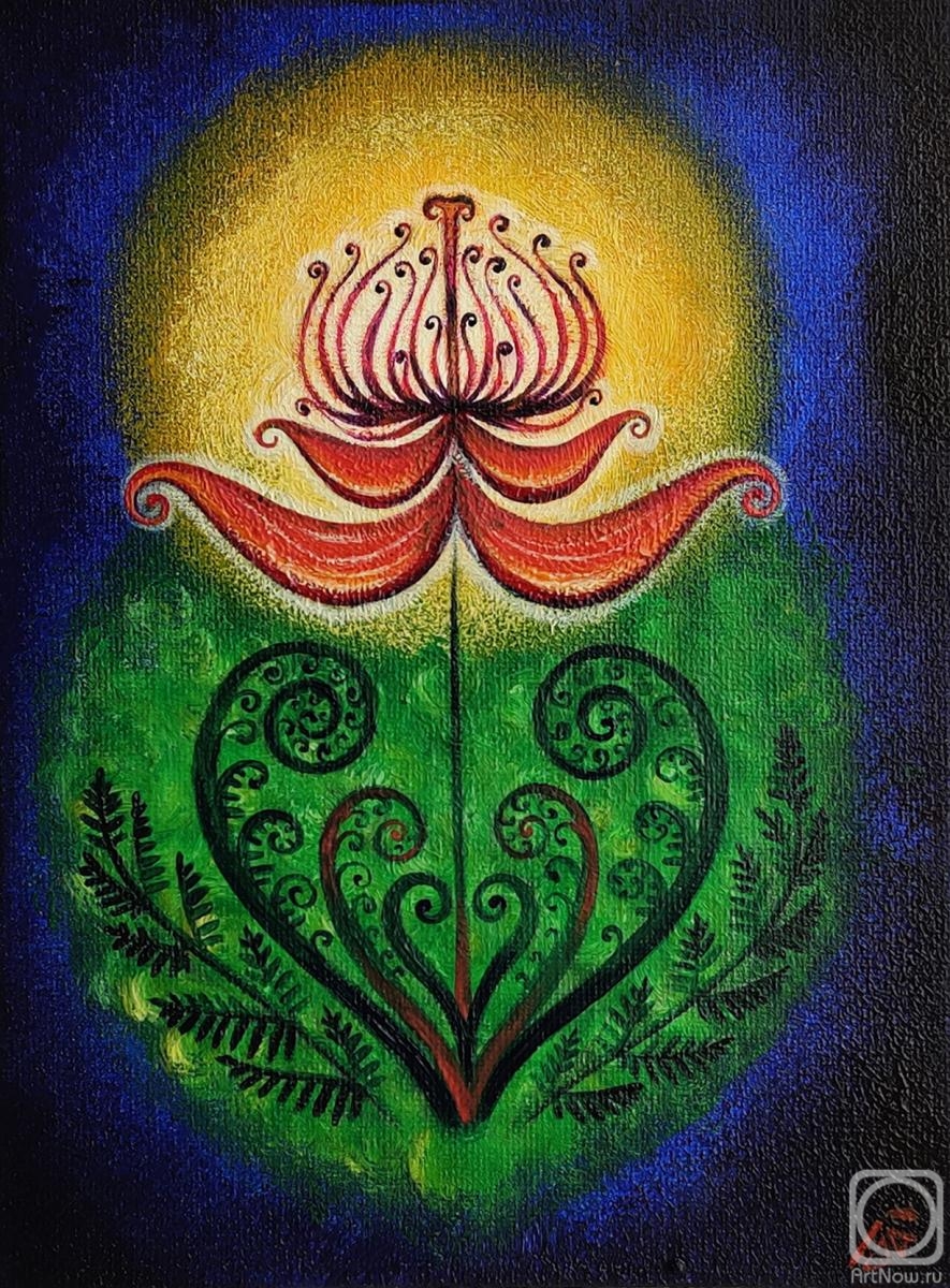 �������. ������� ����. �������������� ������ �����������