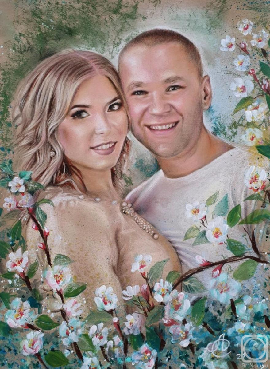 �������. �������� �������. ����� � ���� ������ ����