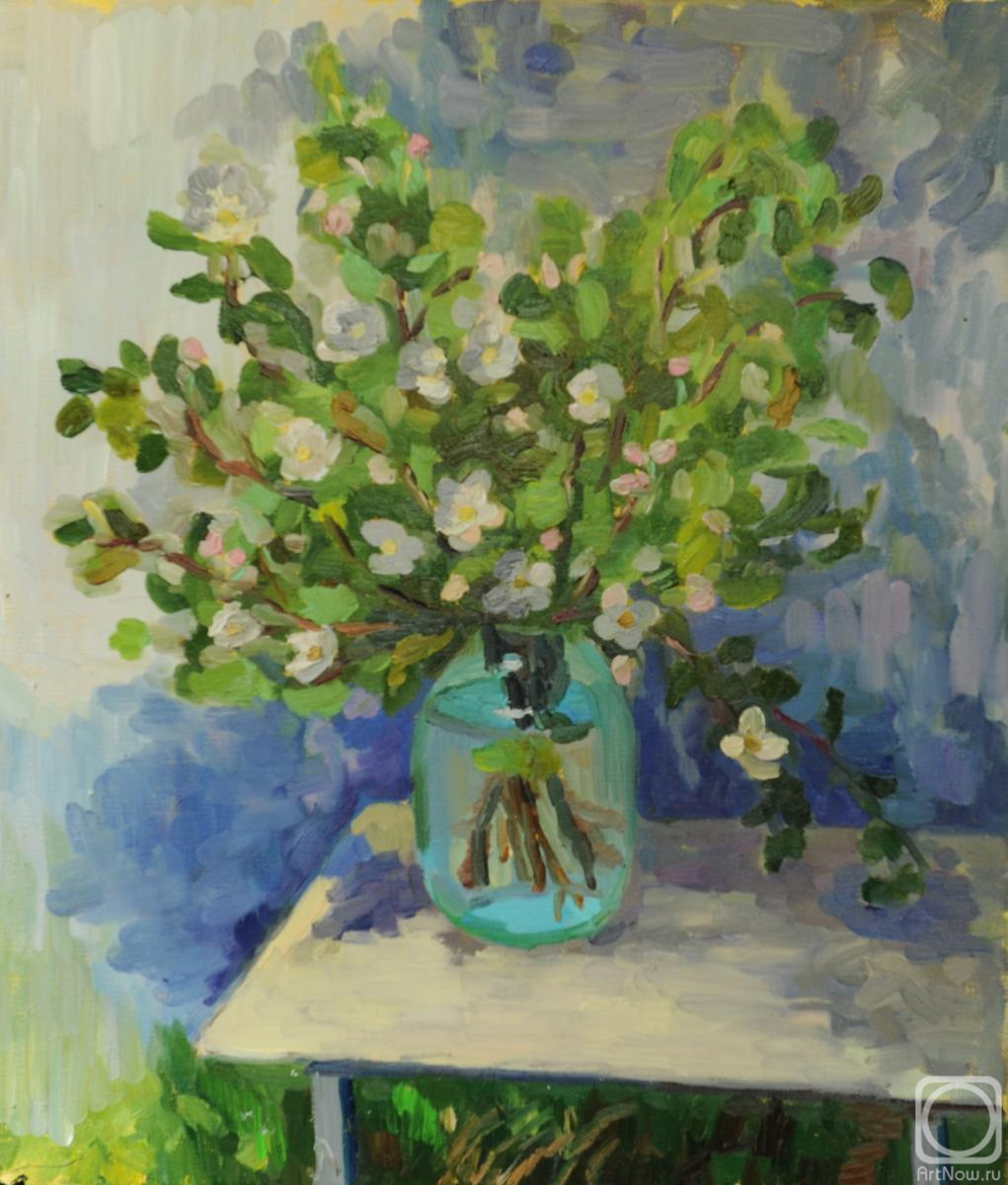 ������� ������ �� ������. ������� �������. ��������� ����