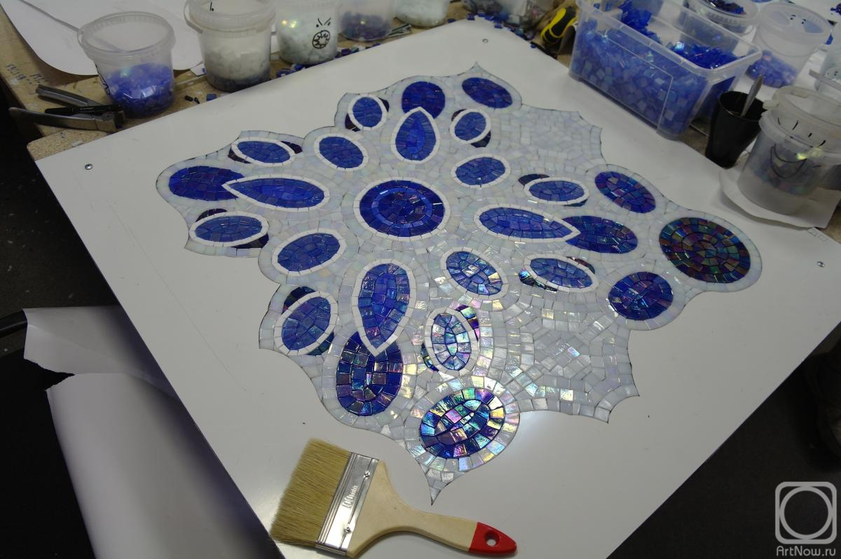 ��������� �������. �������