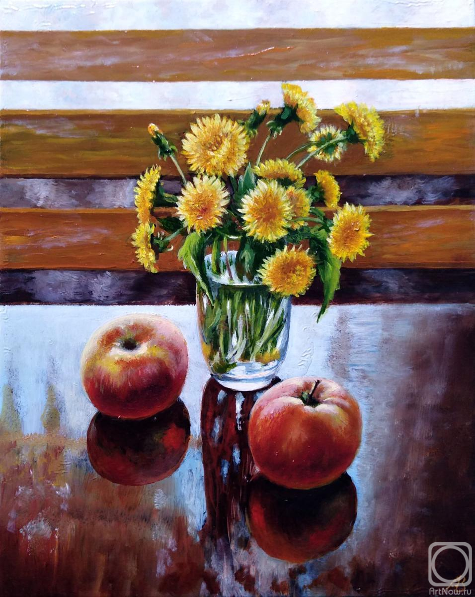 �������. ������� ��������. �������� ������� �����������