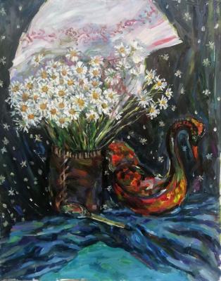 ������� � �������. ������ ��������