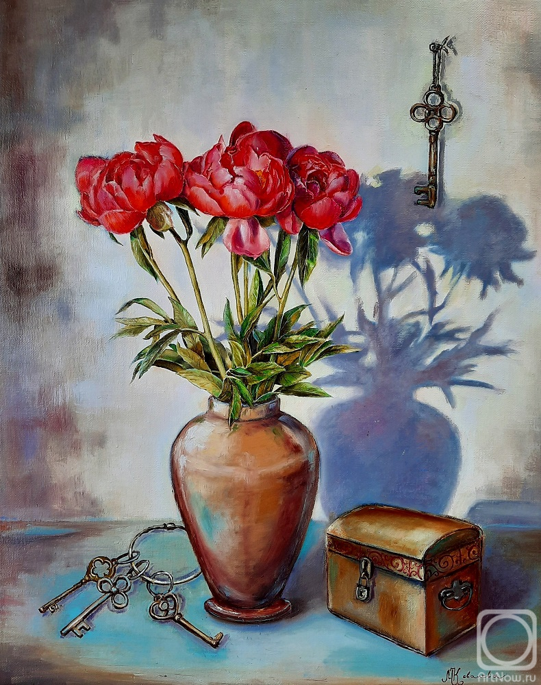 ������� ������ �� ������. ������� ������. ��������� �����