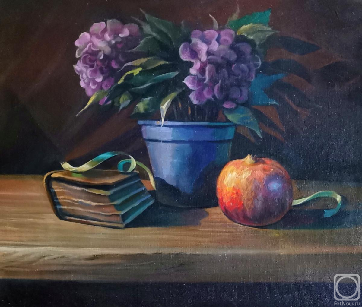 ������� ������ �� ������. �������� ������. ��������� � �����������