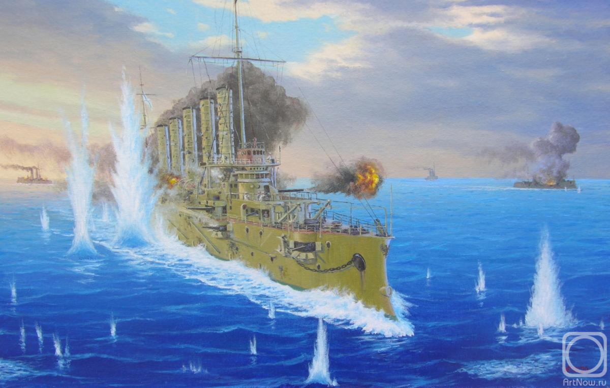 �������. ��������� ����������. ������� ������� � ���