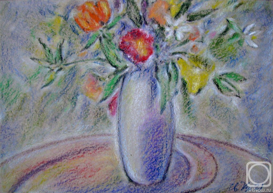 �������. ������� ���������. �������� �����