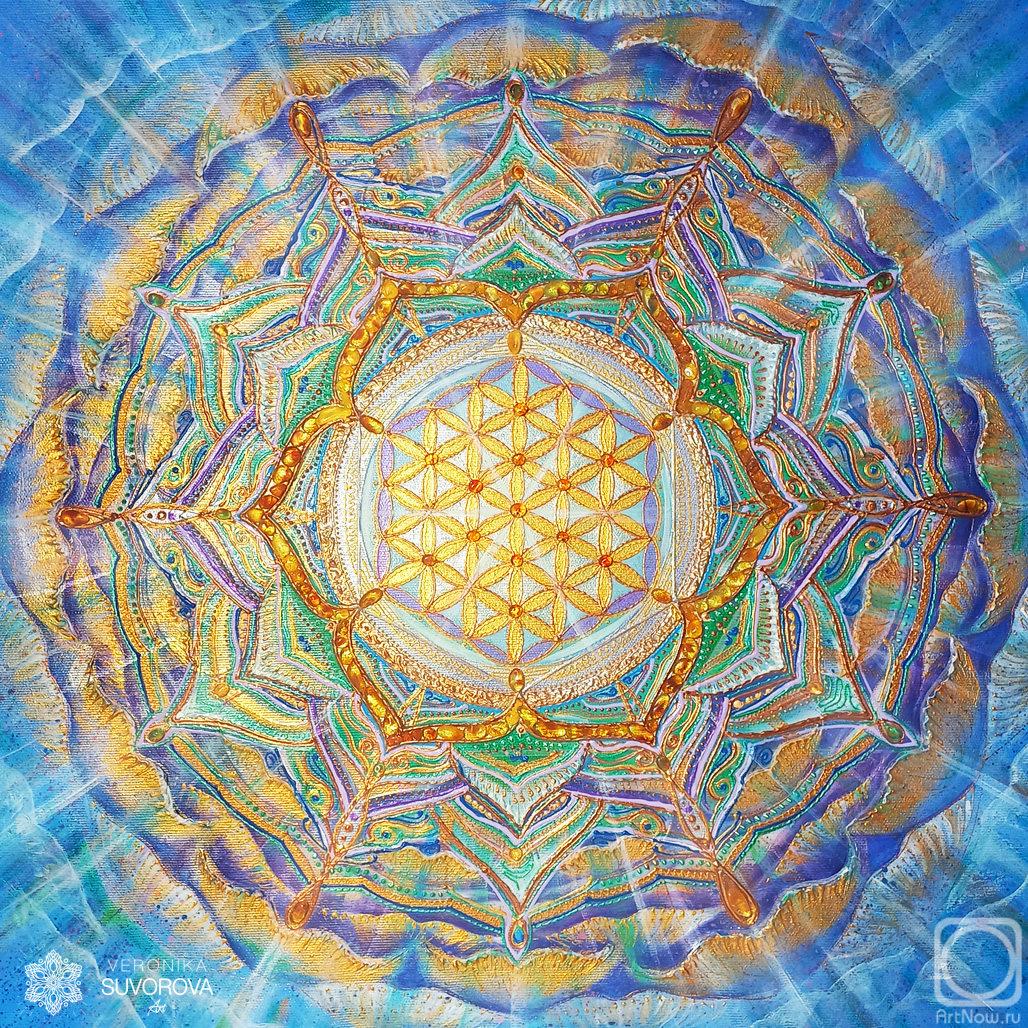 �������. �������� ��������. �������� ������� �������� � ���������