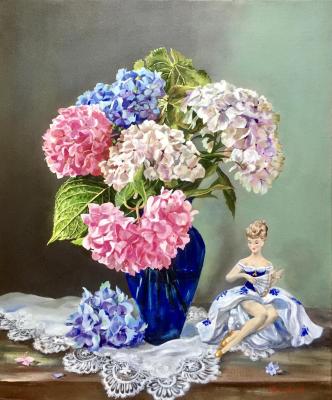 Hydrangeas ( ). Kurilovich Liudmila