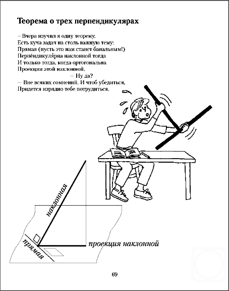 �������. �������� ������. ������� ���������� � ������