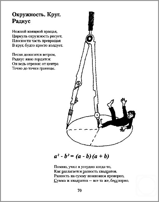 �������. �������� ������. ������� ���������� � ������