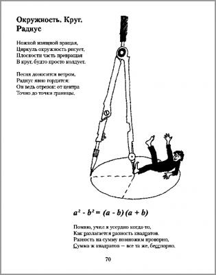 ������� �������� ���������� � �������