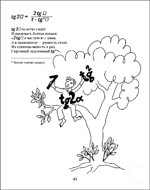 �������. �������� ������. ������� ���������� � ������