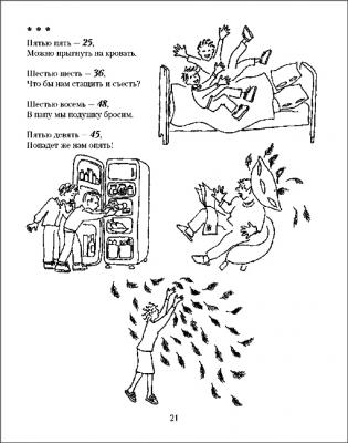 ������� �������� ���������� � �������